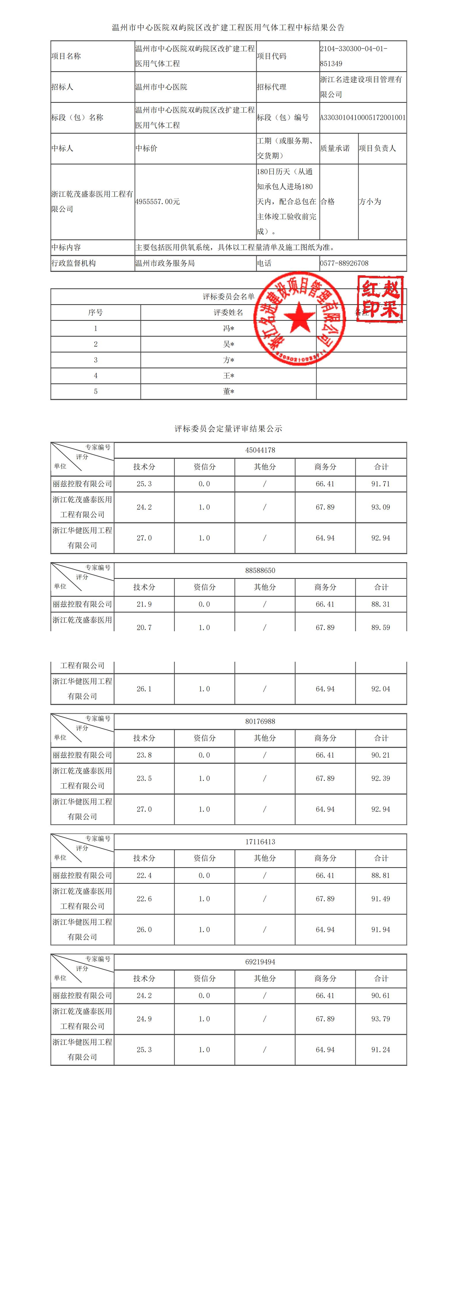 中標結(jié)果公告_00.jpg